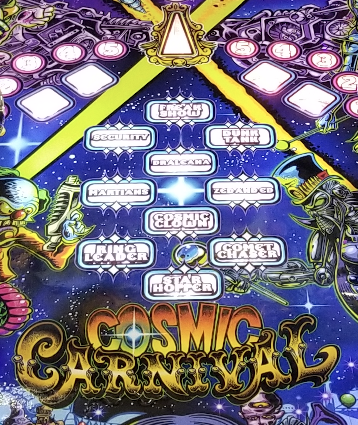 Cosmic Carnival Pinball Machine - Game Room Planet