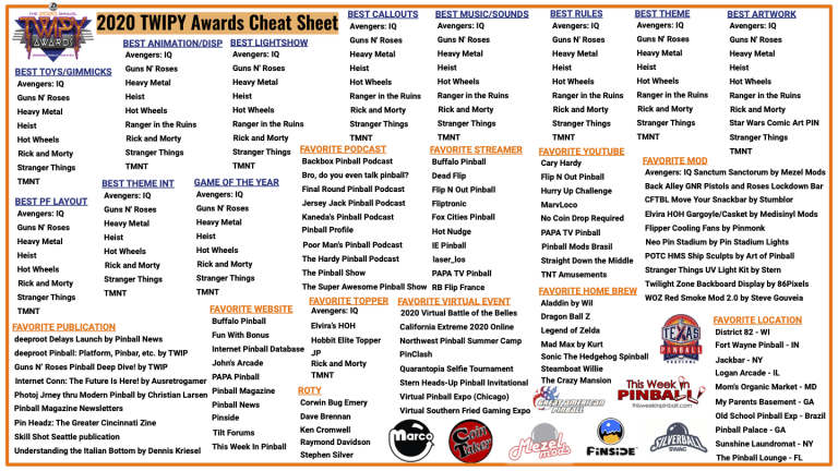 Knex Cheatsheet