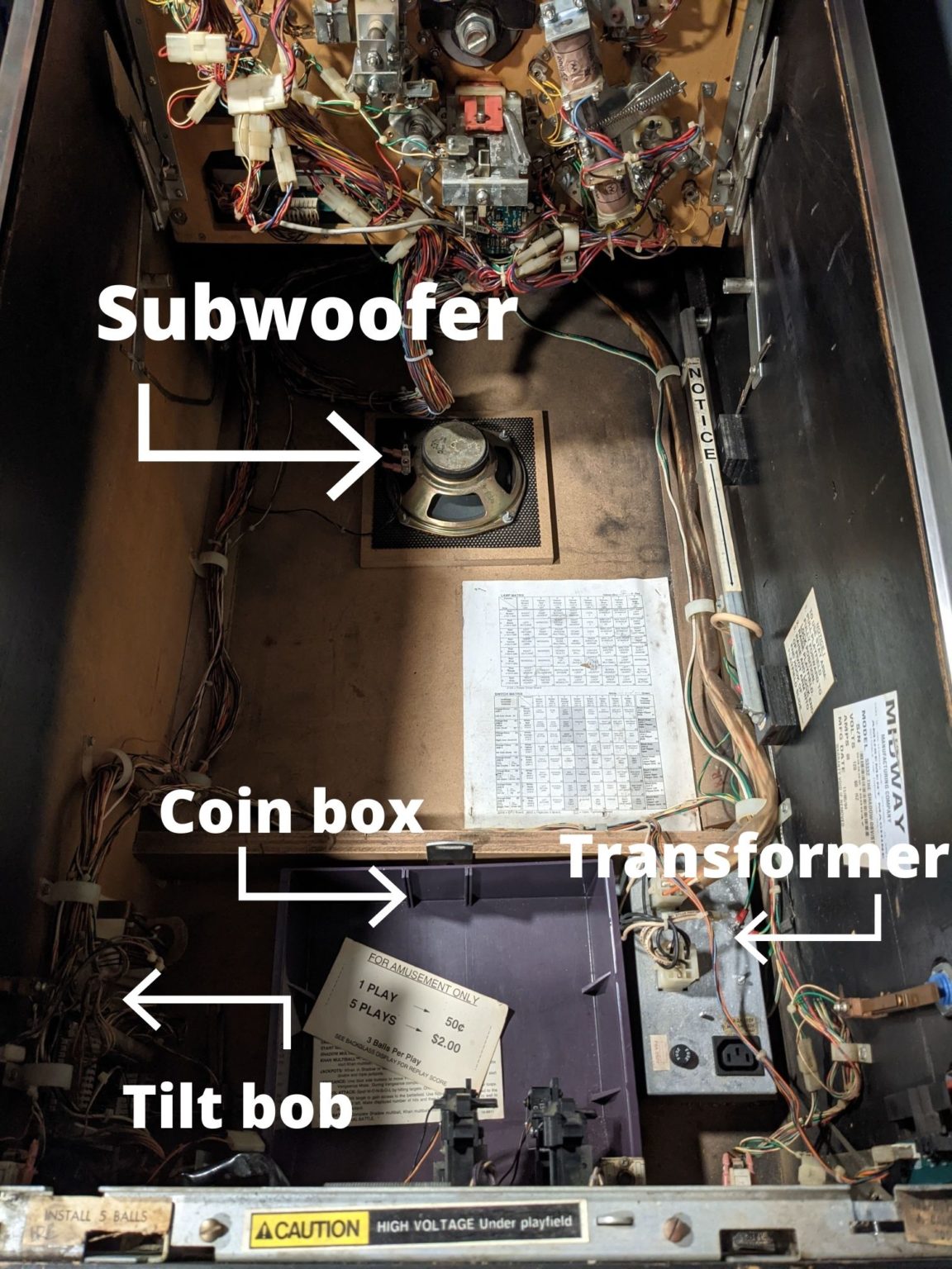 Pinball For Dummies Anatomy Of A Pinball Machine Major Components